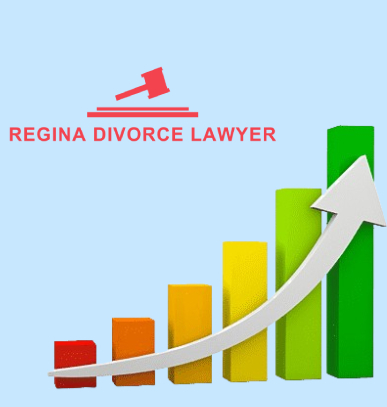 Our SEO Techniques Ranked Regina Divorce Lawyer #1