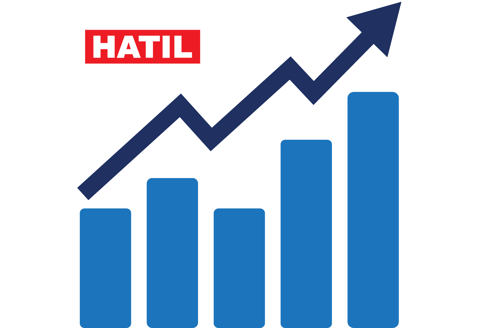 Hatil Furniture Boosts SEO Performance with 116% Traffic Surge