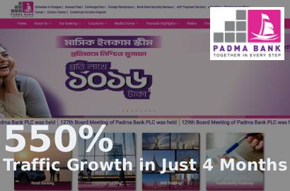 Padma Bank PLC. Recovers Reputation with 550% SEO Traffic Growth in 4 Months