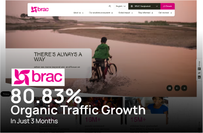 BRAC Achieves 80.83% Organic Traffic Growth and 216 New Top-Ranking Keywords in Under Two Months