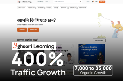 Ghoorilearning.com Quadruples Organic Traffic in One Year with SEO