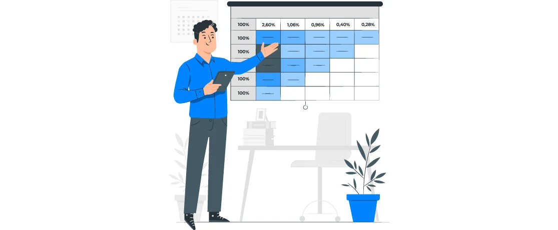 How do I Manage My Low-Cost PPC Campaign